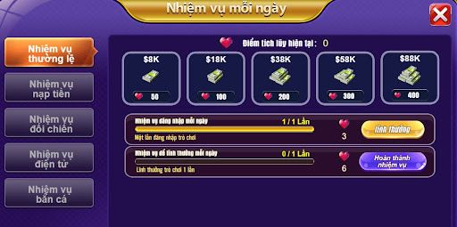 Cổng game hội tụ nhiều ưu điểm nổi bật